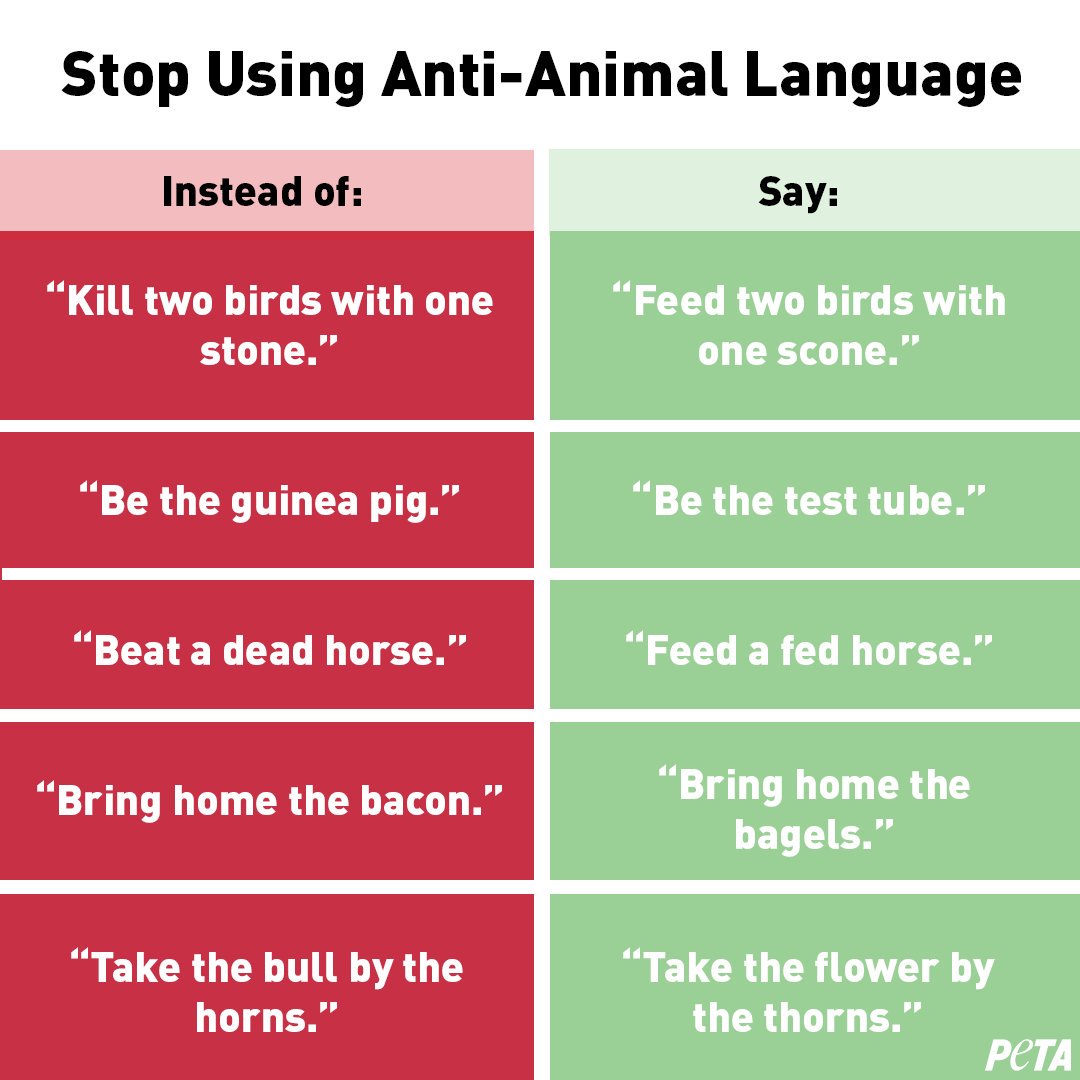 PETA's 2018 tweet listing compassionate alternatives to speciesist language