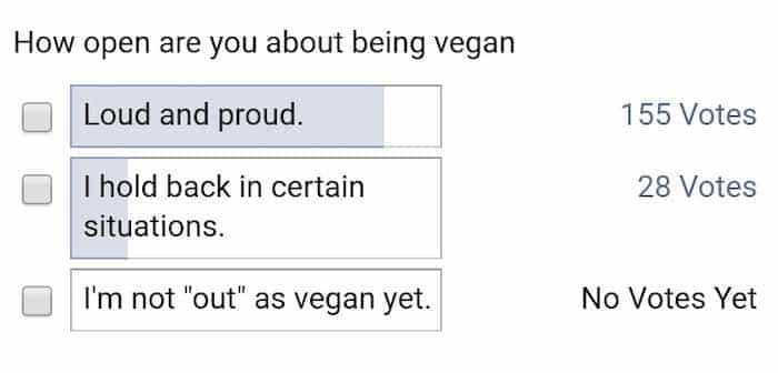 poll of vegans