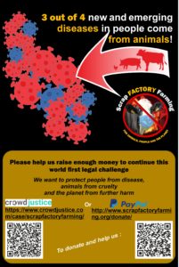 Poster from the Scrap Factory Farming Campaign asking for support, and showing a pandemic infographic