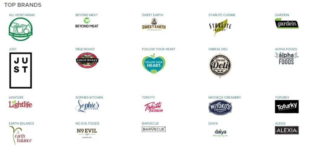 Logos of the top brands selling in Vejiis
