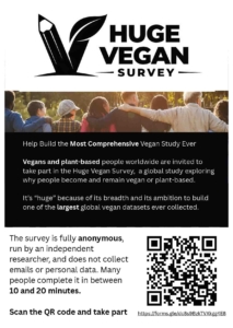 The Huge Vegan Survey flyer