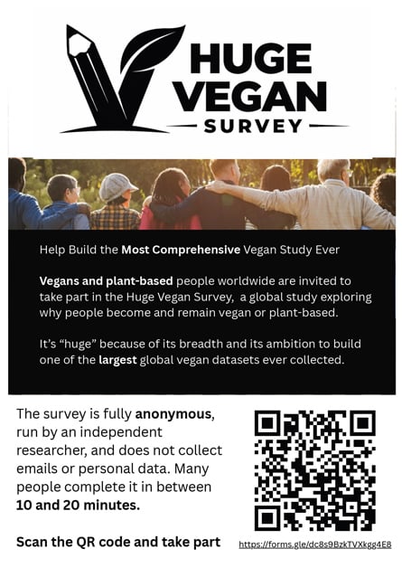 Huge Vegan Survey flyer